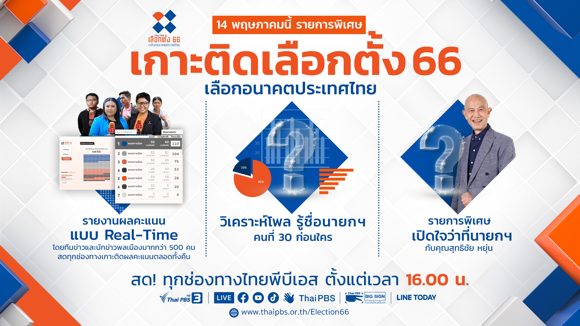 คึกคักเกินต้าน!! กับศึกดวลวิสัยทัศน์บนเวทีดีเบต  “ไทยพีบีเอส ดีเบตใหญ่ เลือกตั้ง 66 เลือกอนาคตประเทศไทย”