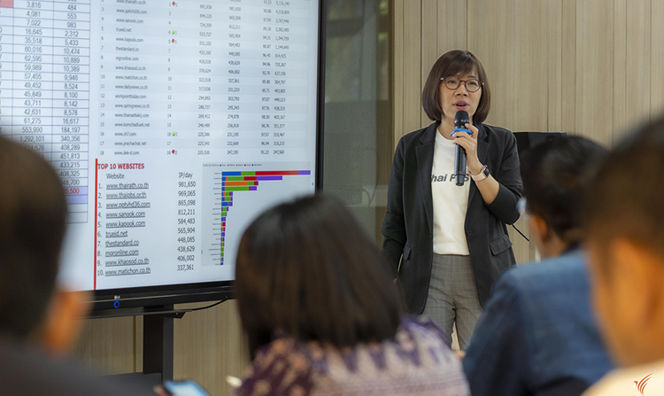 The Active – Thai PBS ตัวอย่างปรับตัวยุค Digital Transformation