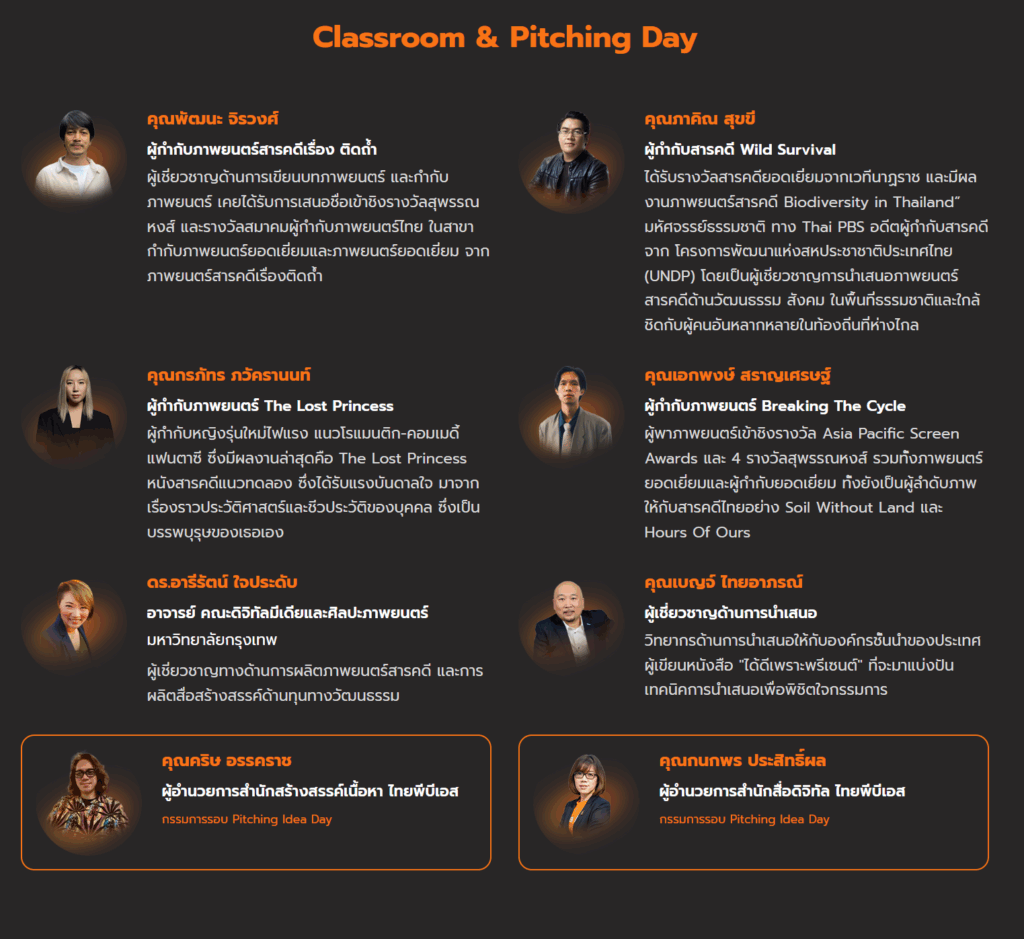 เปิดโผ 10 ทีมผ่านเข้ารอบ VIPA Pitching Project 2025 ต่อยอดสร้างสรรค์สารคดี
