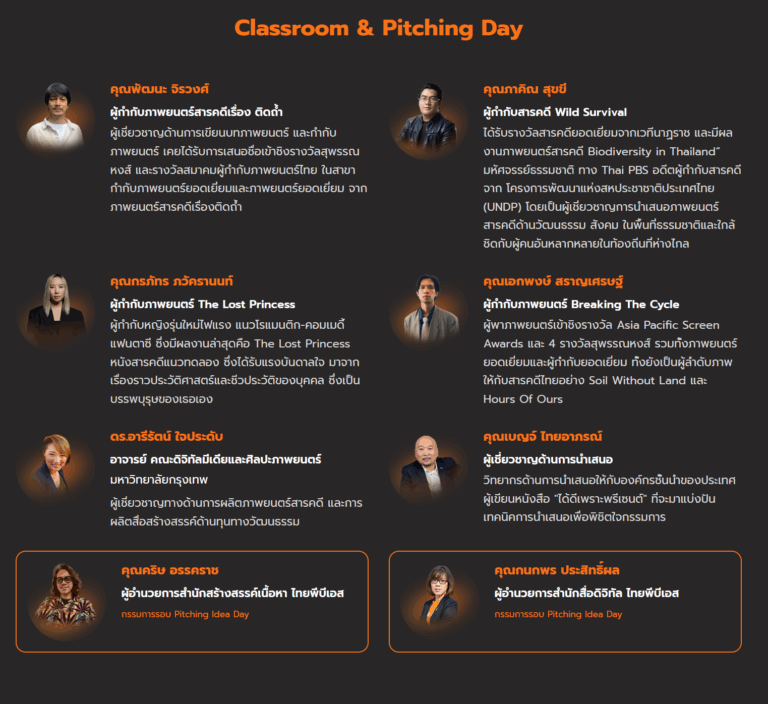 เปิดโผ 10 ทีมผ่านเข้ารอบ VIPA Pitching Project 2025 ต่อยอดสร้างสรรค์สารคดี