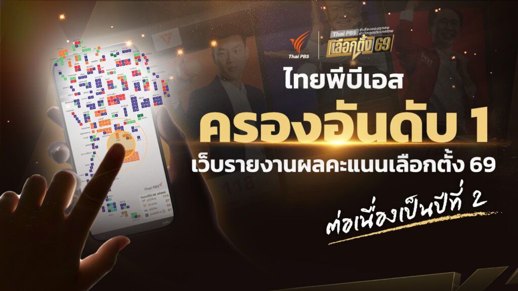 ไทยพีบีเอสตอกย้ำผู้นำดิจิทัล ครองอันดับ 1 เว็บรายงานผลคะแนนเลือกตั้ง 69 เป็นปีที่ 2