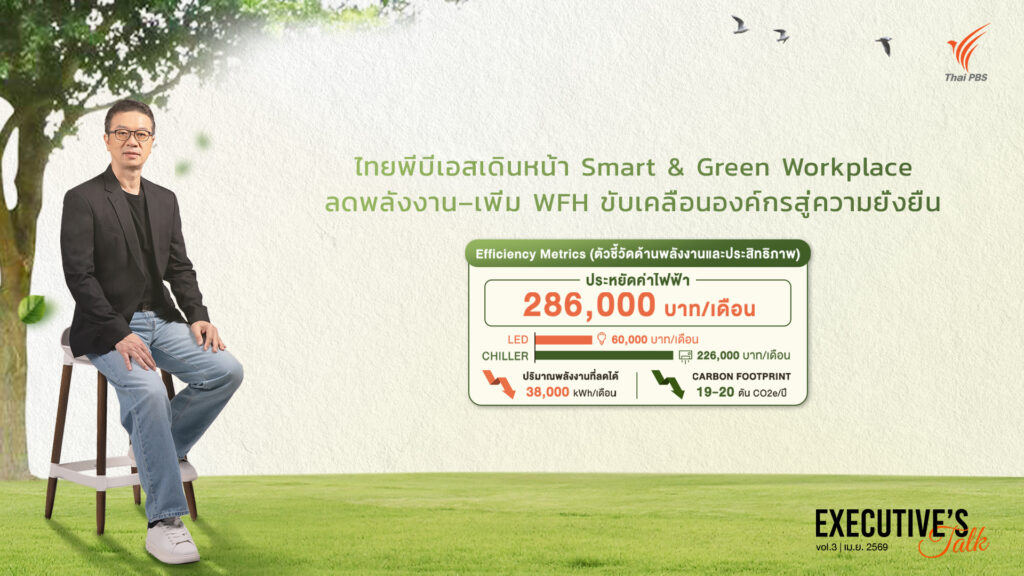 Executive Talk : ไทยพีบีเอสเดินหน้า Smart & Green Workplace