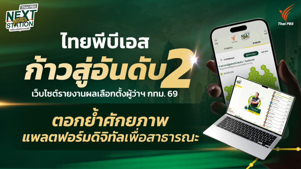 ไทยพีบีเอสก้าวสู่อันดับ 2 เว็บไซต์รายงานผลเลือกตั้งผู้ว่าฯ กทม. 69 ตอกย้ำศักยภาพแพลตฟอร์มดิจิทัลเพื่อสาธารณะ