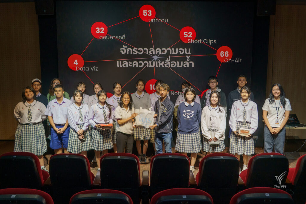 เปิดโลกสื่อสาธารณะ นร. โรงเรียนวารีเชียงใหม่ เรียนรู้เบื้องหลังงาน “สารคดีคนจนเมือง” ไทยพีบีเอส