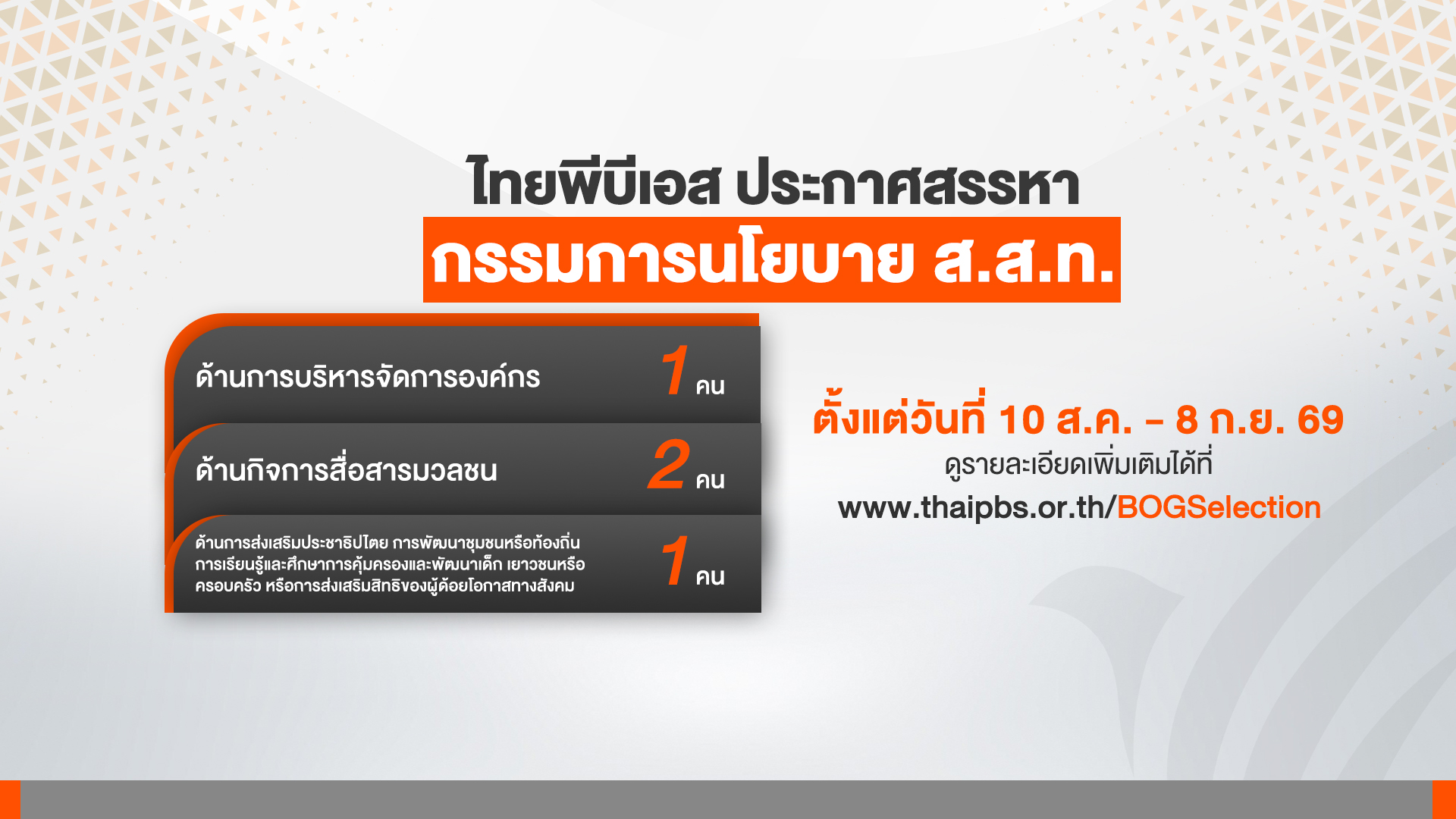 ประกาศสรรหากรรมการนโยบาย ส.ส.ท. จำนวน 4 คน ตั้งแต่วันที่ 10 ส.ค. – 8 ก.ย. 69