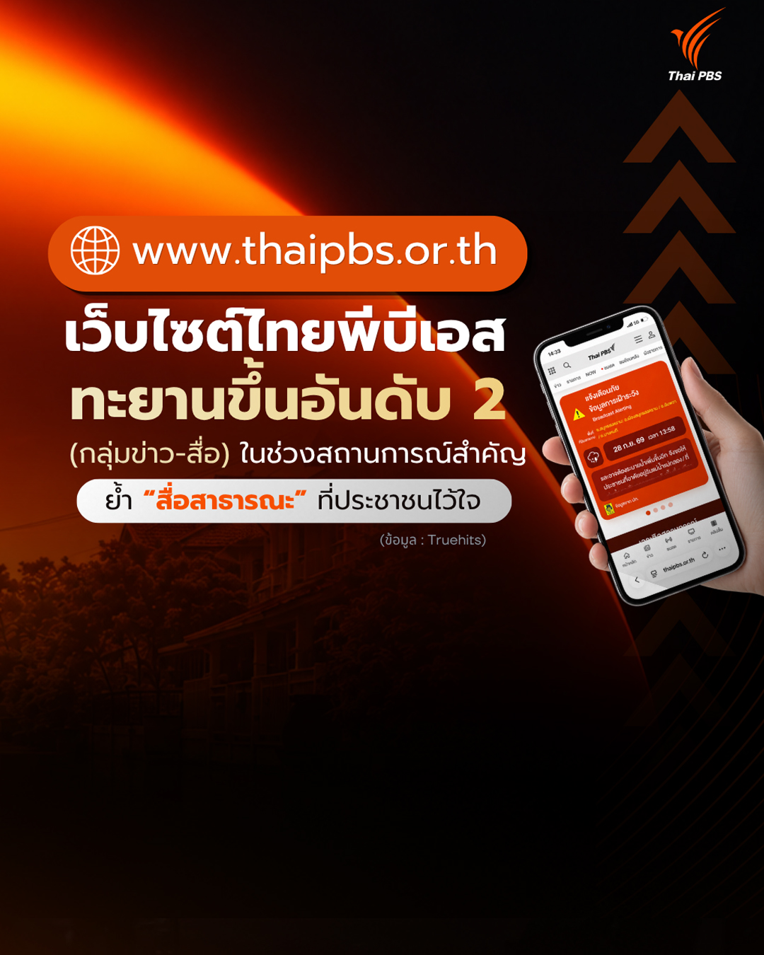 ไทยพีบีเอสทะยานขึ้นอันดับ 2 เว็บไซต์ข่าว ในช่วงสถานการณ์สำคัญ ย้ำ “สื่อสาธารณะ” ที่ประชาชนไว้วางใจ